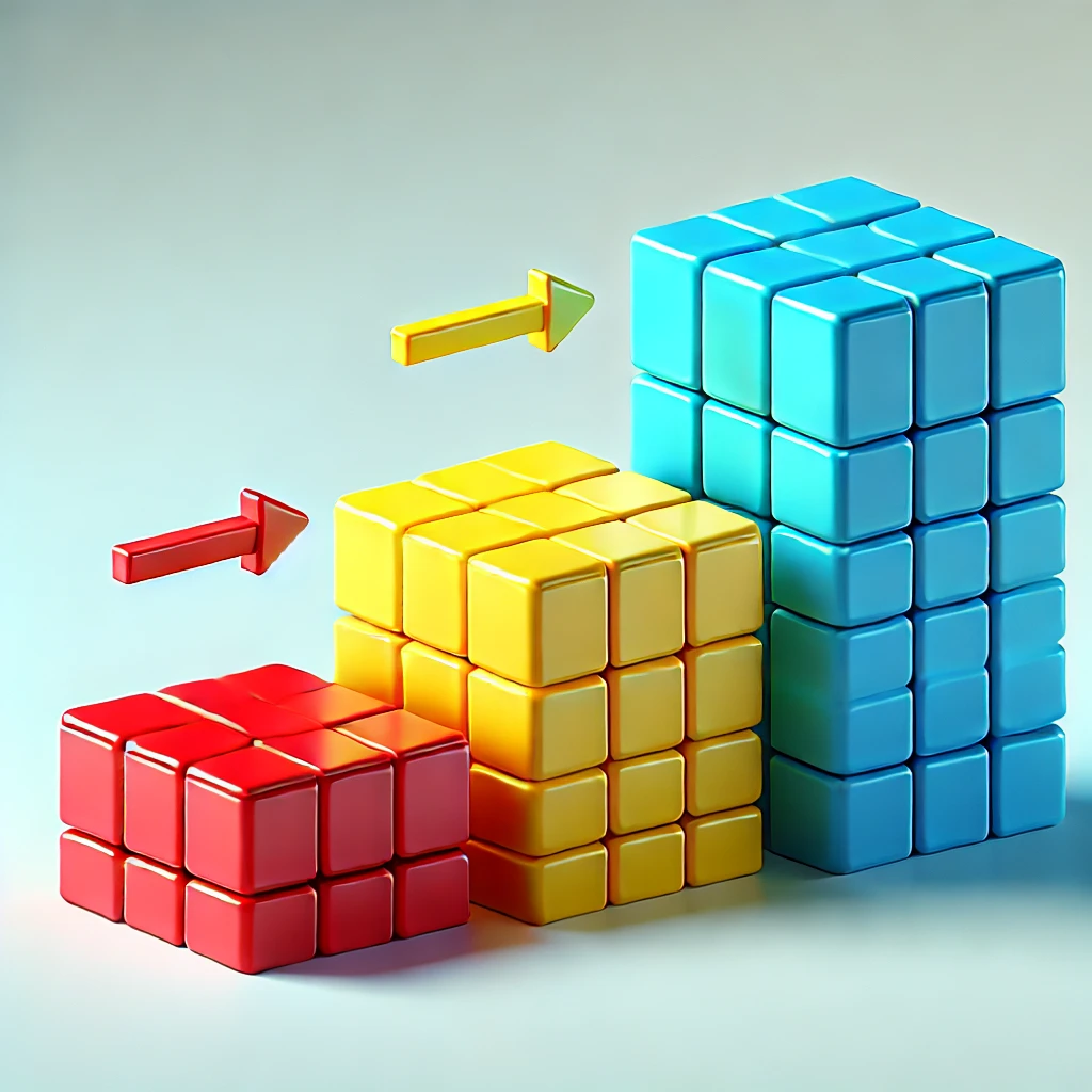 Custom Applications for Small and Mediu Businesses