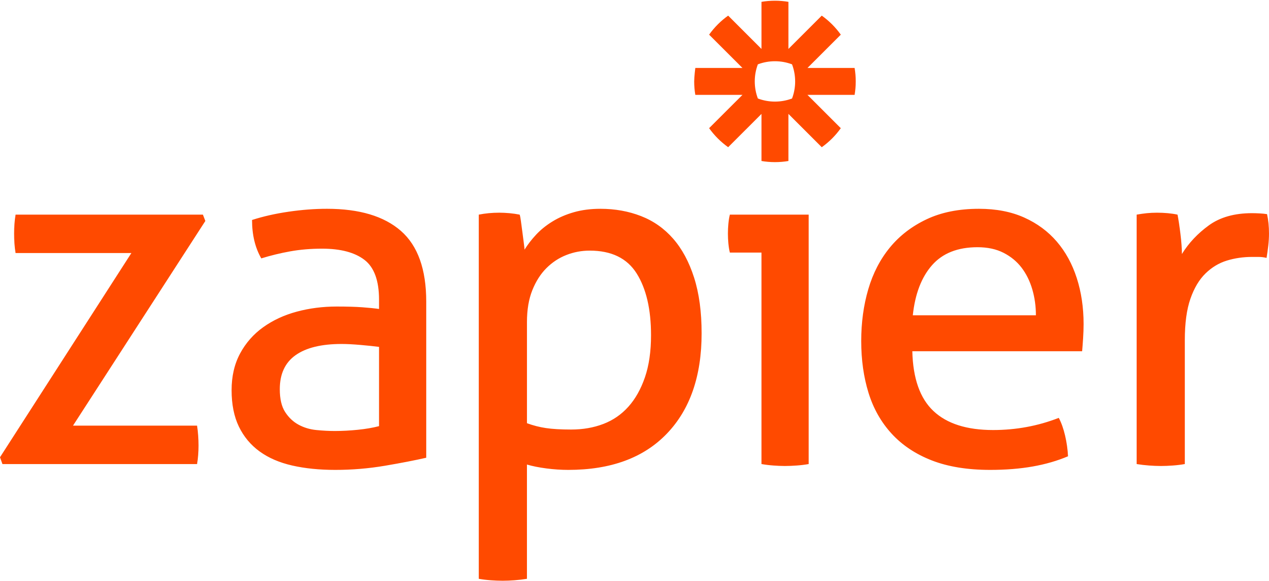 Automation & AI — Zapier, ChatGPT, Copilot